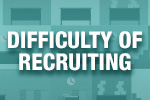 11-11-2020 Difficulty Recruiting and Filling Jobs Thumbnail