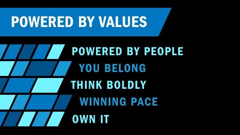 Graphic with text highlighting Forgent Power Solutions core values: powered by people, you belong, think boldly, winning pace, own it