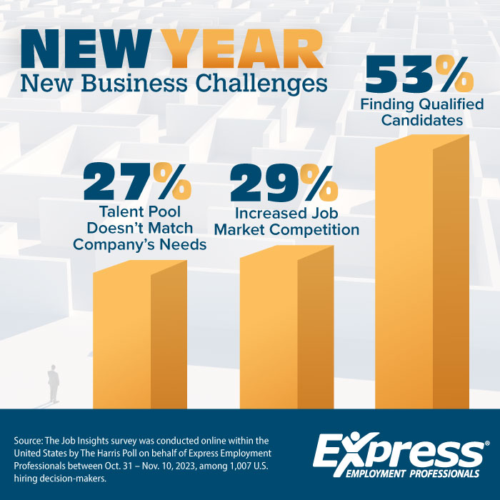 1-24-24-Business-Challenges-Graphic-AE