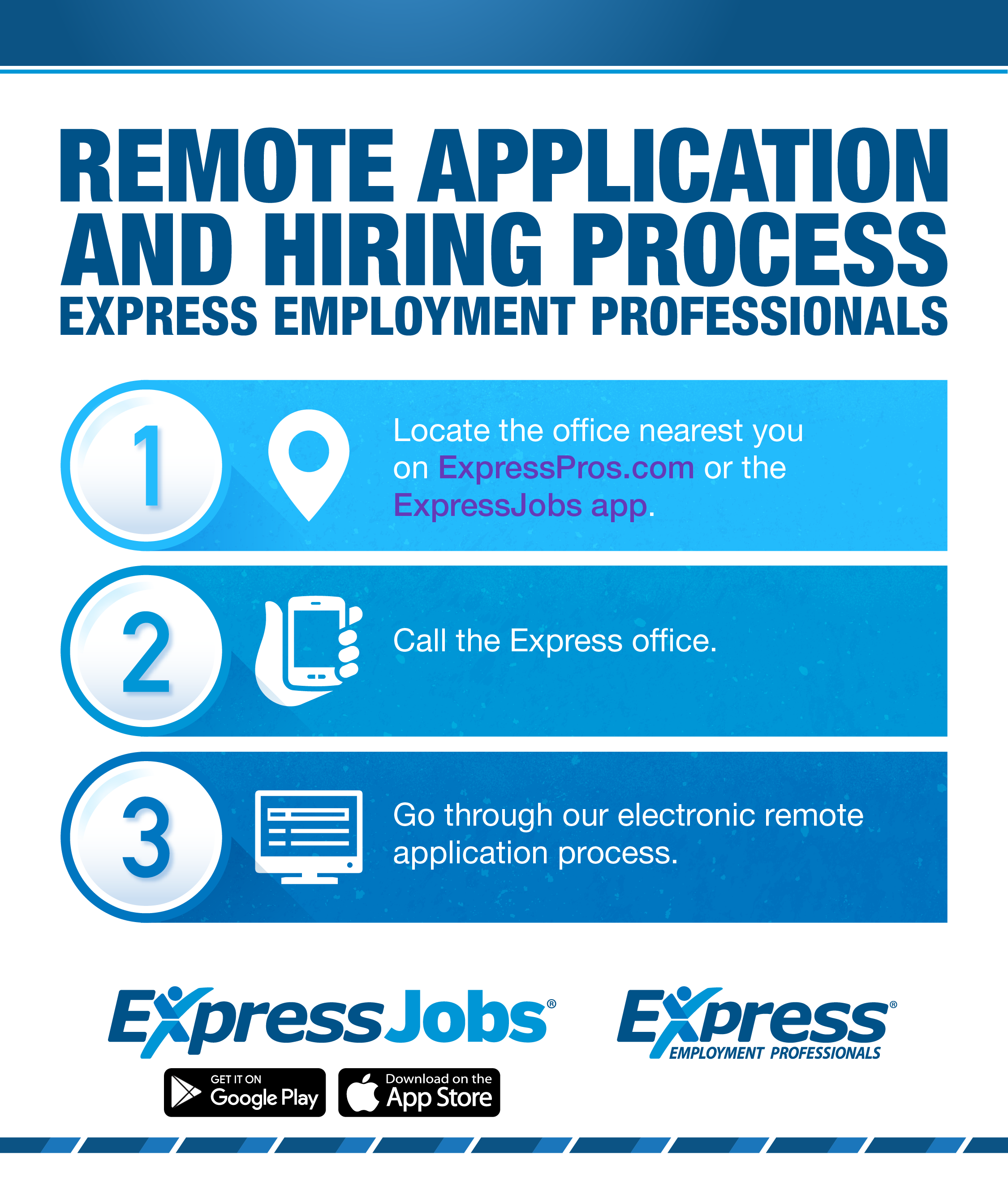 Remote Applications and Hiring Process