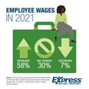 2-10-2021 Wage Increase