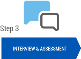 Job Interview and Assessment