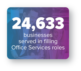 OfficeServices_CallCenterStat2_240x200